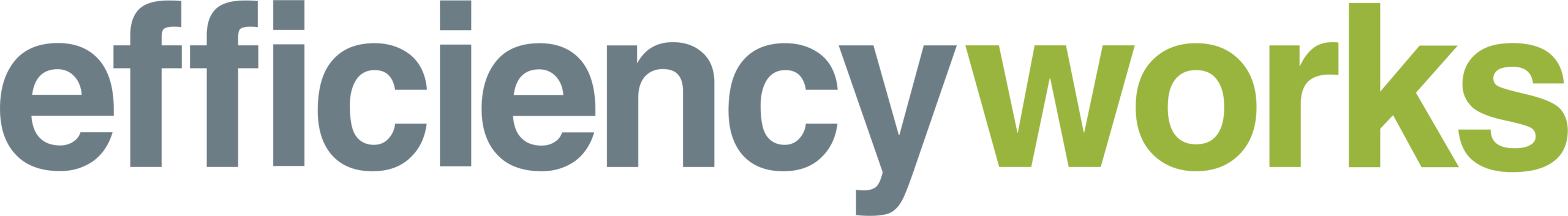 Efficiency Works Pty Ltd